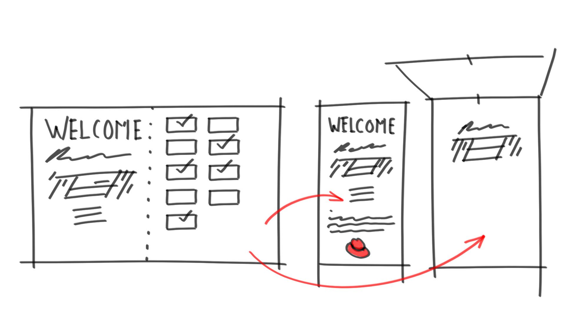 EBC_Registration_Table_activate_screens