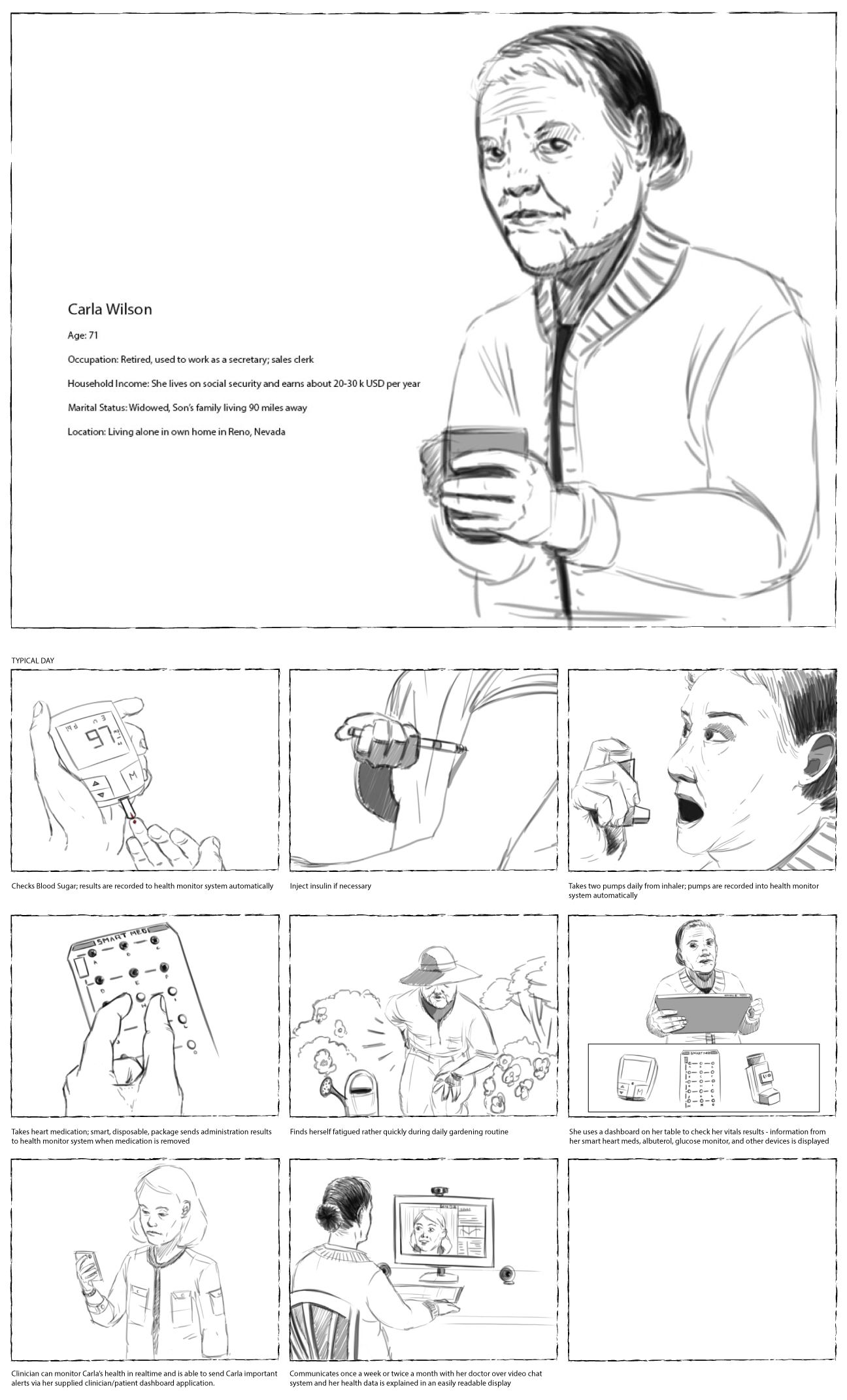 RPM_Chronic_Disease_Management_Carla_Wilson_JPG-DRAFT