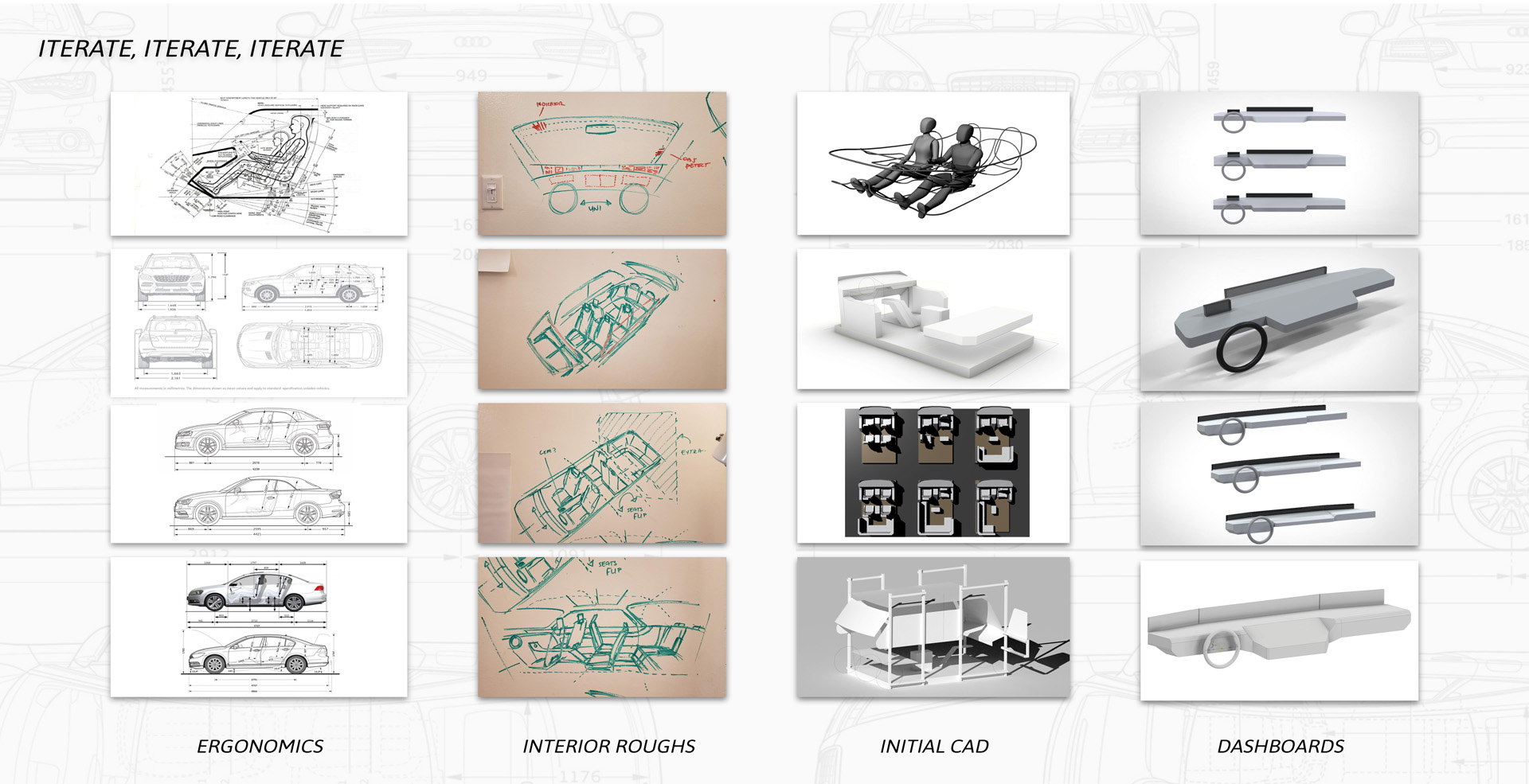 GM Research Documentation